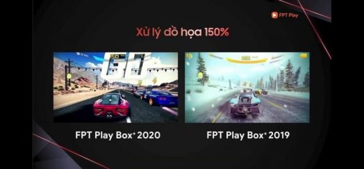 Trung tâm điều khiển các thiết bị trong nhà thông qua FPT Play Box