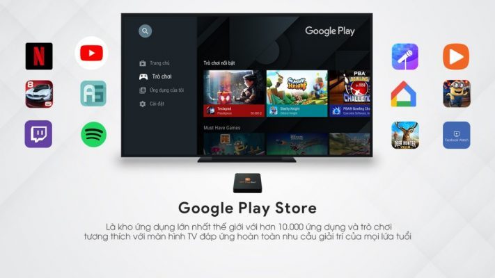 Hệ điều hành FPT Play box Phú YênFPT Play Box 2019